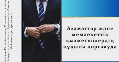 Защита  прав  граждан является  одной  из  основных задач  уполномоченного органа по  делам государственной службы